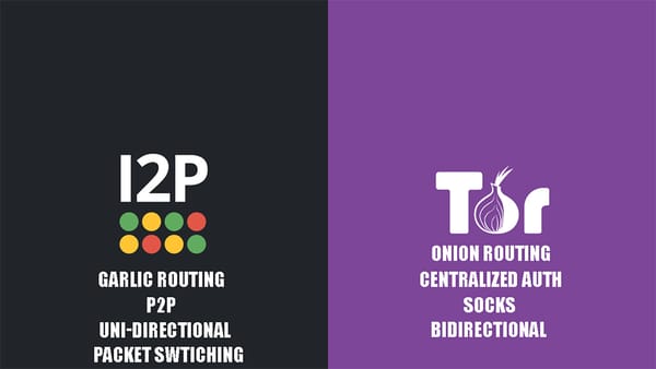 I2P vs Tor: Why Garlic Routing Offers Better Anonymity for Darknet Markets